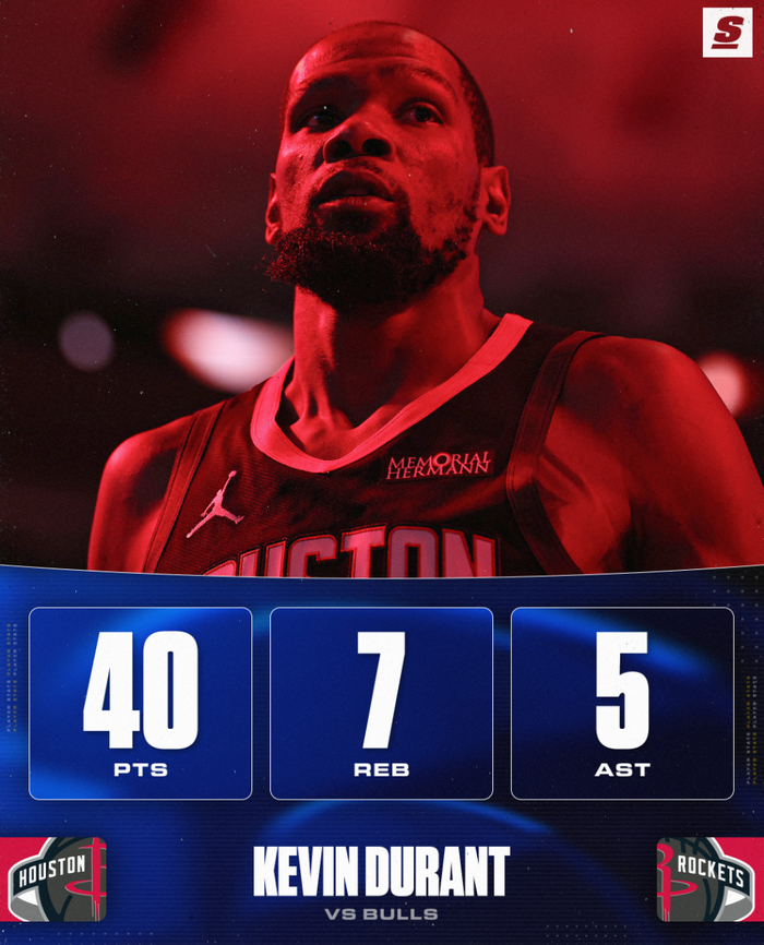 火箭末节反超仍遭公牛击溃 杜兰特空砍40分难救